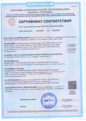 Сертификат судовое вид 1, 2 2022-2025